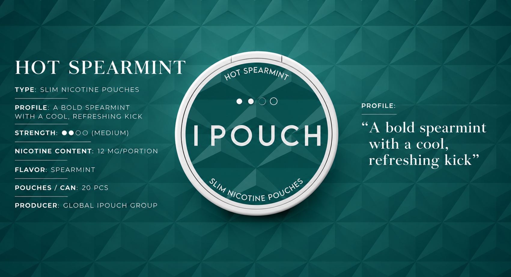Hot Spearmint product profile and information